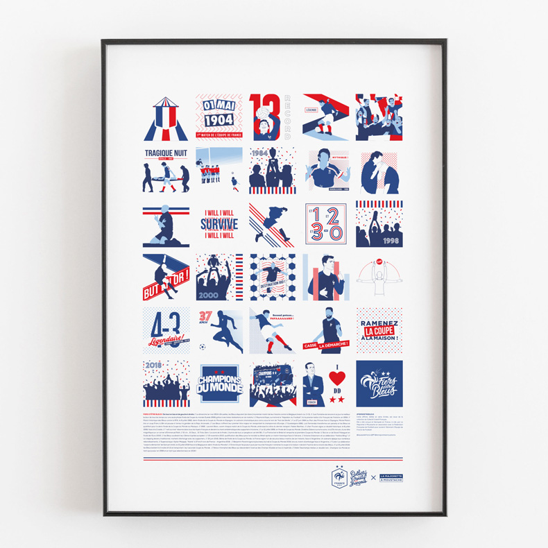 Affiche Fiers d'être bleus