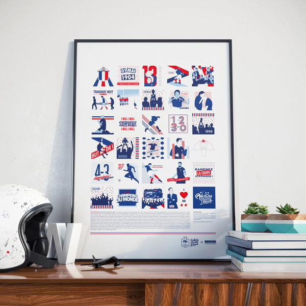 Affiche Fiers d'être bleus