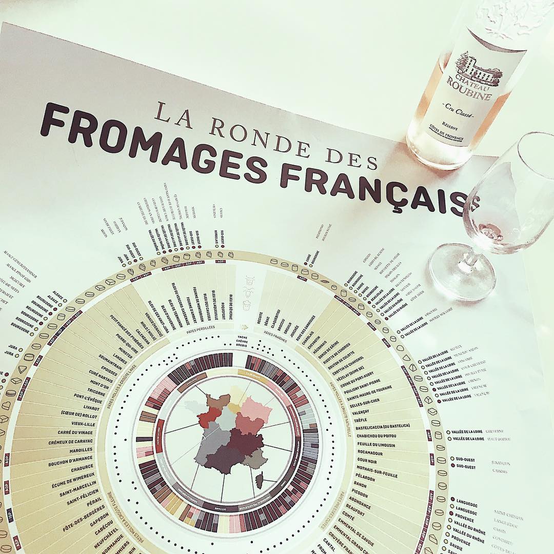 Photo shared by Anna de MENTHON про ЭТИКЕТ on June 29, 2018 tagging @hivency, and @lamajoretteamoustache.