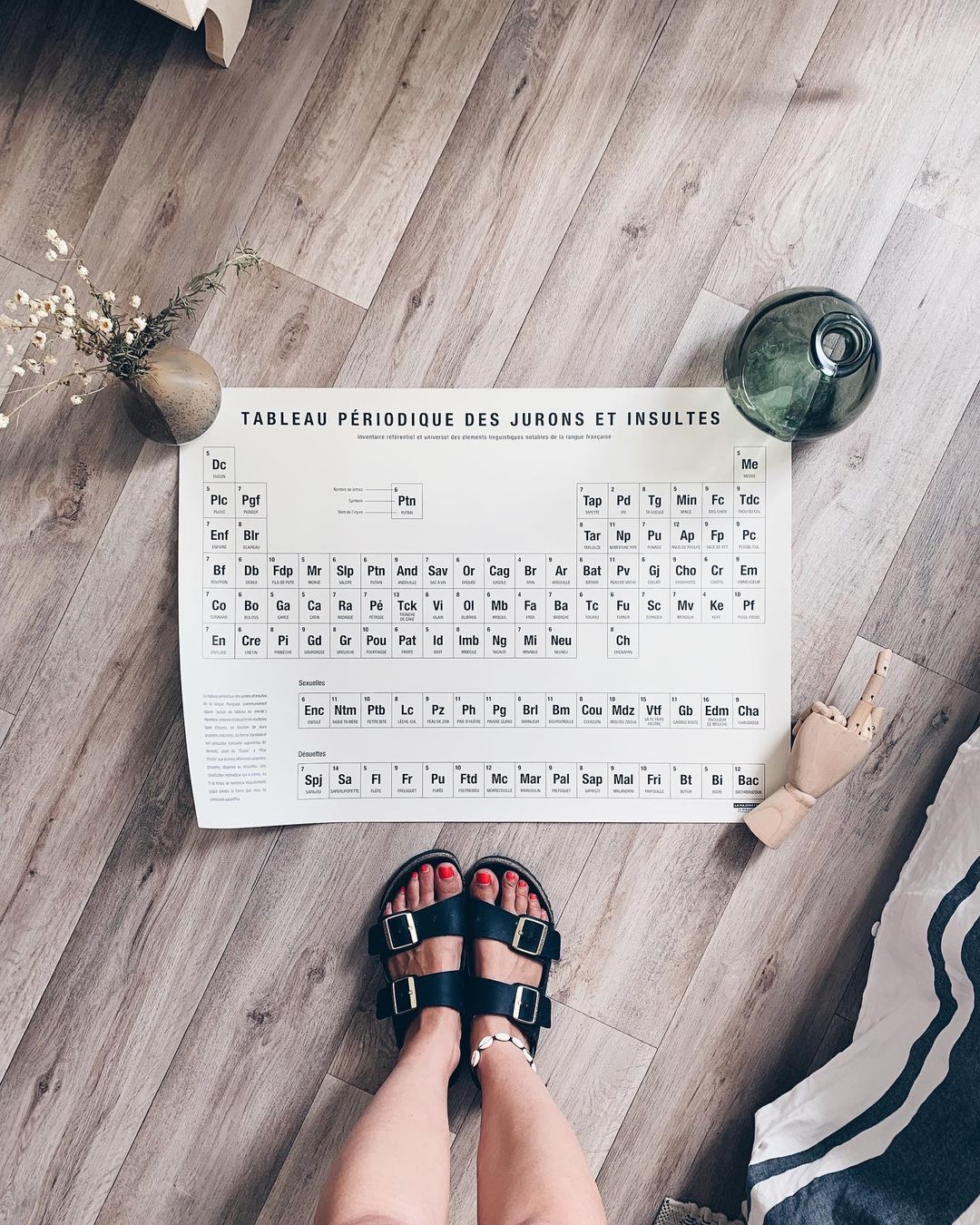 Photo shared by L'Autruche • on September 18, 2019 tagging @hivency, and @lamajoretteamoustache.