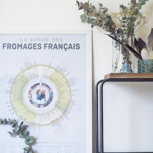 Photo by Caro Tricote on June 07, 2018.