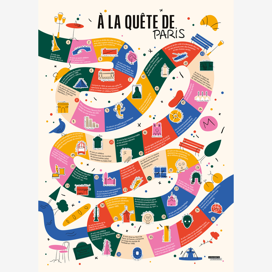 À la quête de Paris