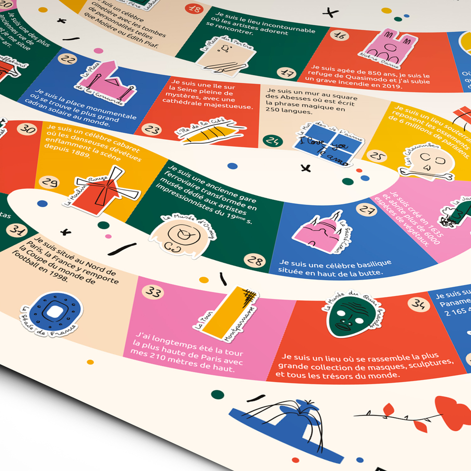 À la quête de Paris