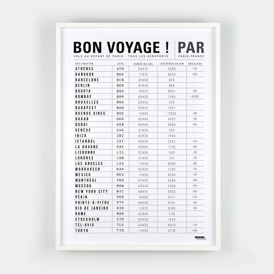 Bon voyage !