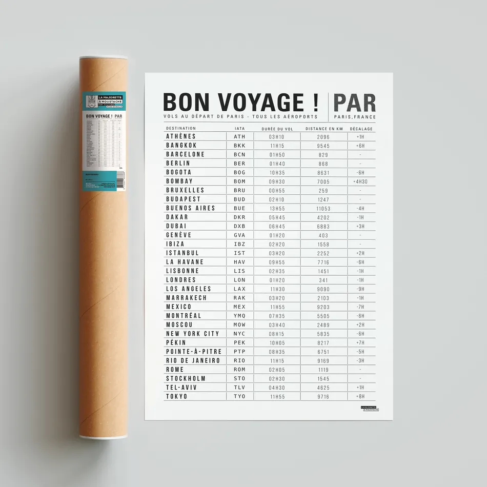 Bon voyage !