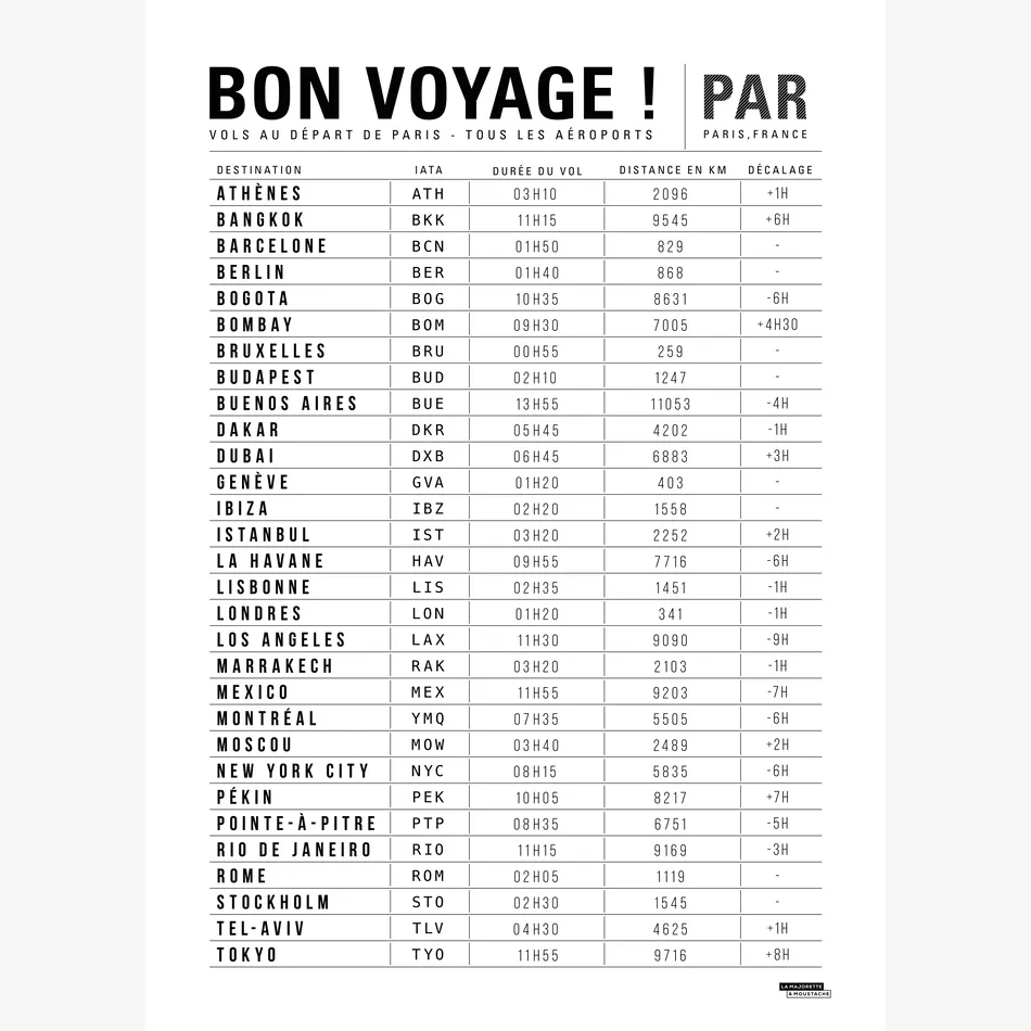 Bon voyage !