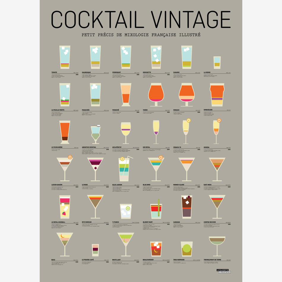 Cocktail vintage