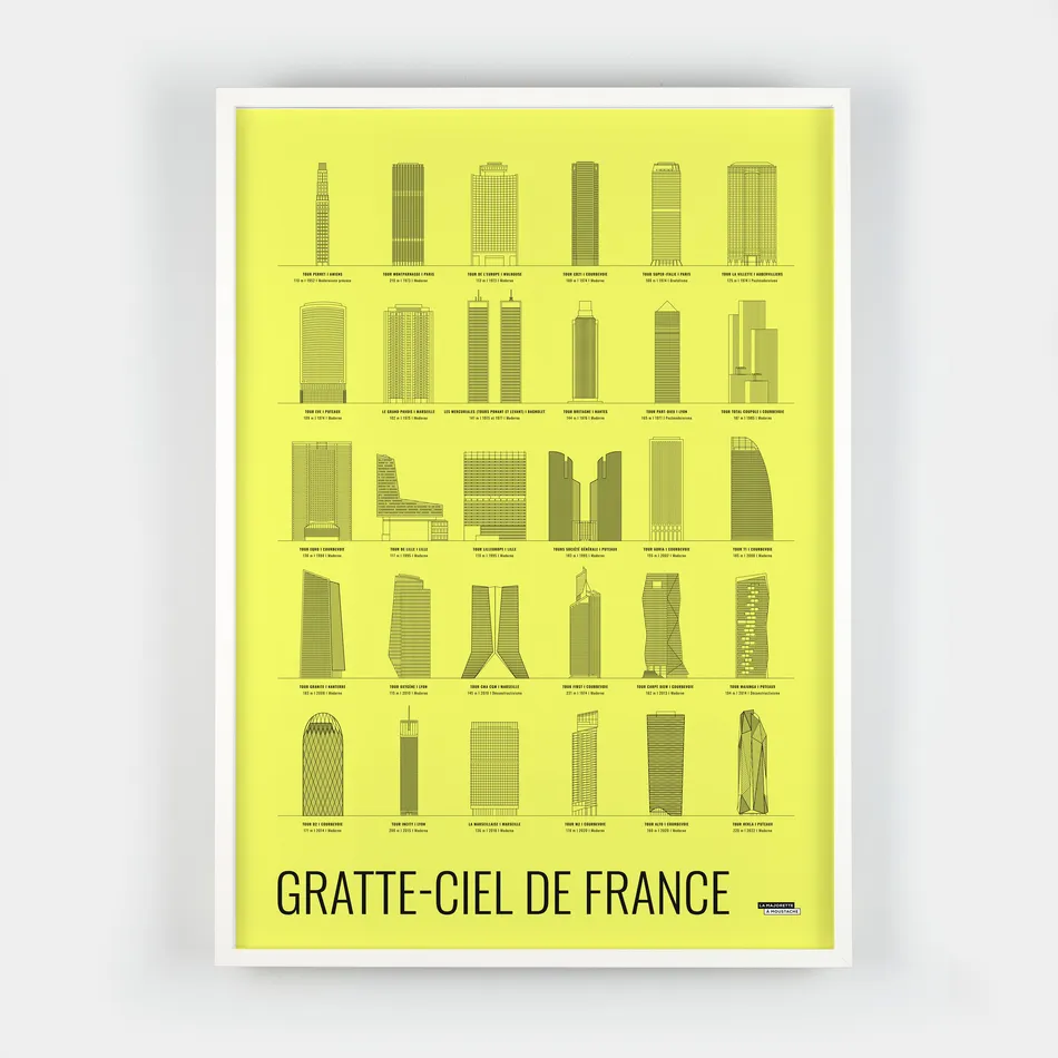 Gratte-ciel de France