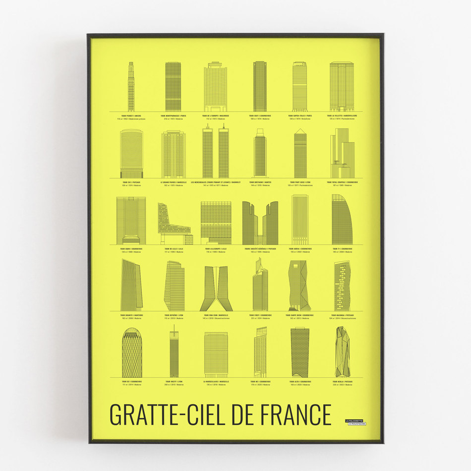 Gratte-ciel de France