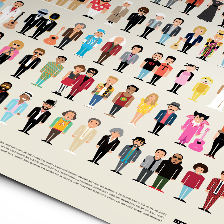 Vestiaire musical de la variété française