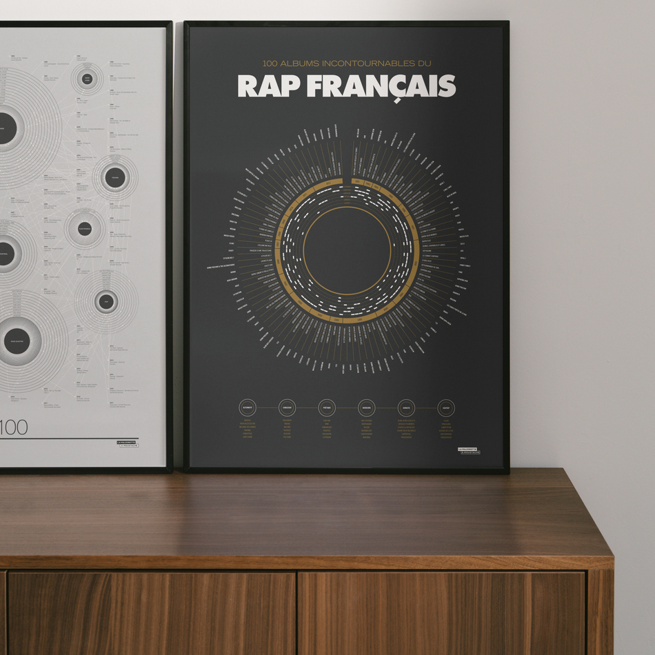 Compilation du rap français