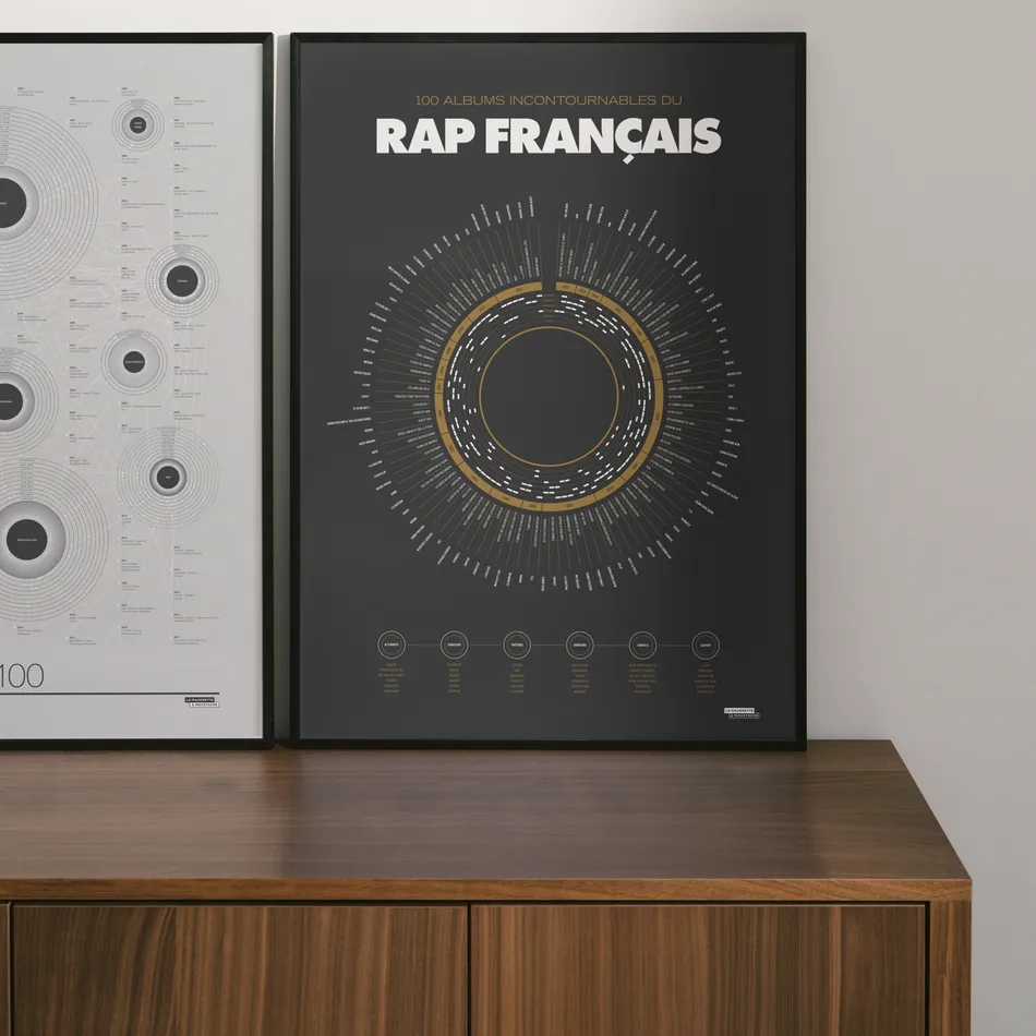 Compilation du rap français