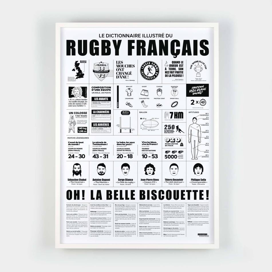 Dictionnaire illustré du rugby français