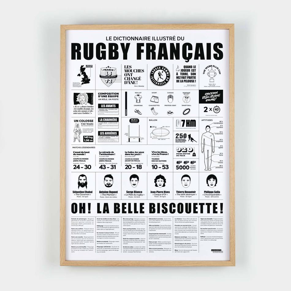 Dictionnaire illustré du rugby français