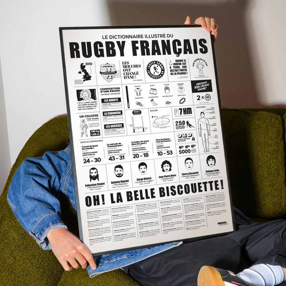 Dictionnaire illustré du rugby français