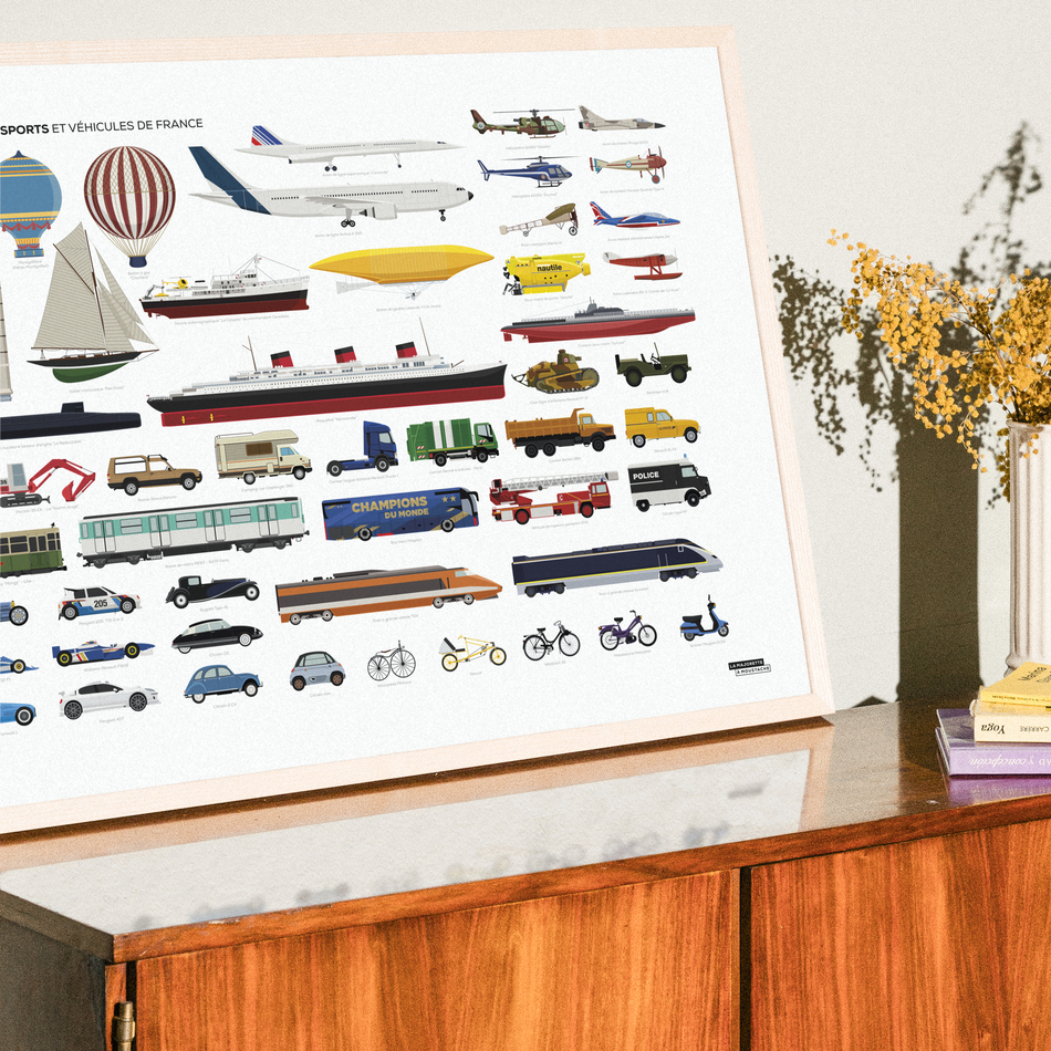 Moyens de transports et véhicules de France