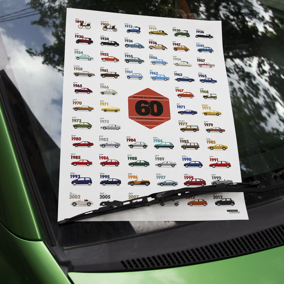 Collection des voitures mythiques