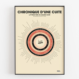 Chronique d'une cuite